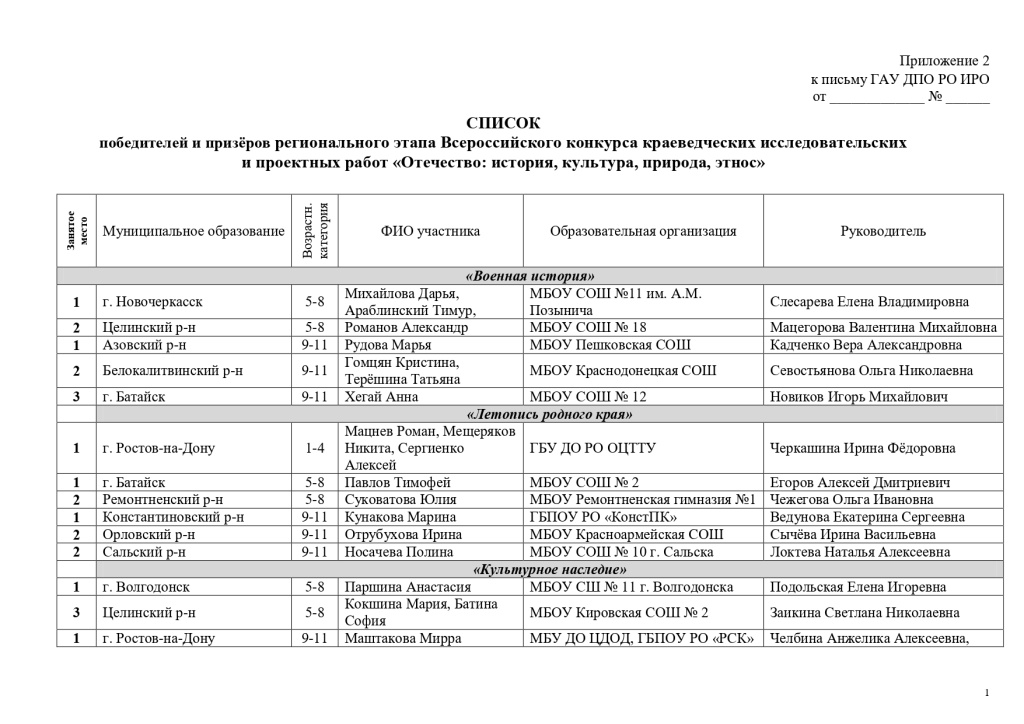 Инф-письмо-итог-7_page-0001.jpg