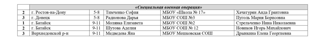 Инф-письмо-итог-10_page-0001.jpg