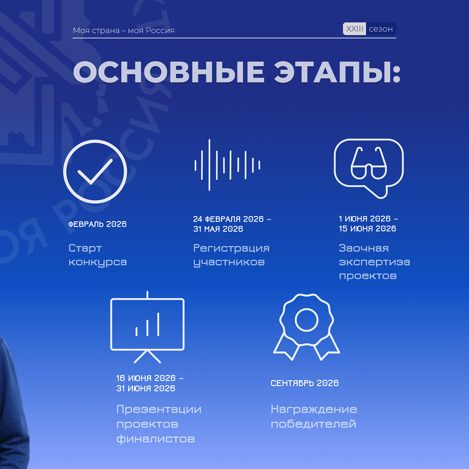 Твоя идея может изменить регион – начни с конкурса